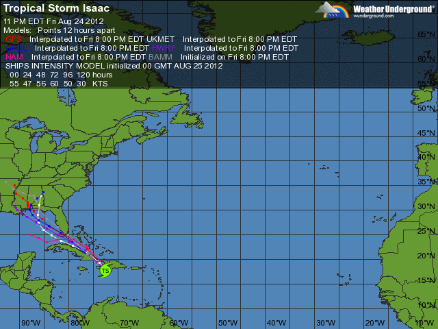 Model projections for Isaac