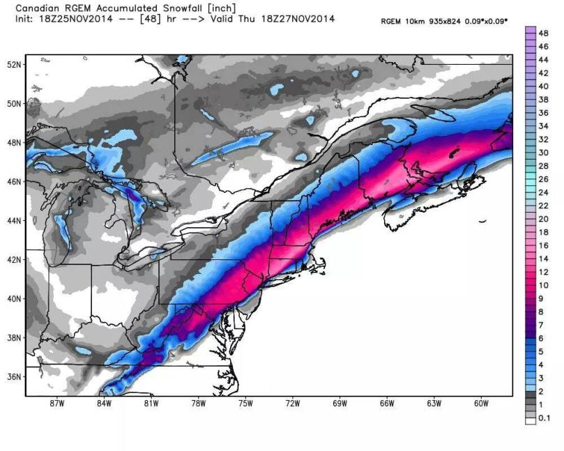 RGEM model snow projection