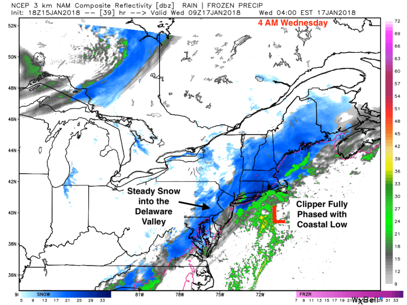 Clipper Phased with Coastal